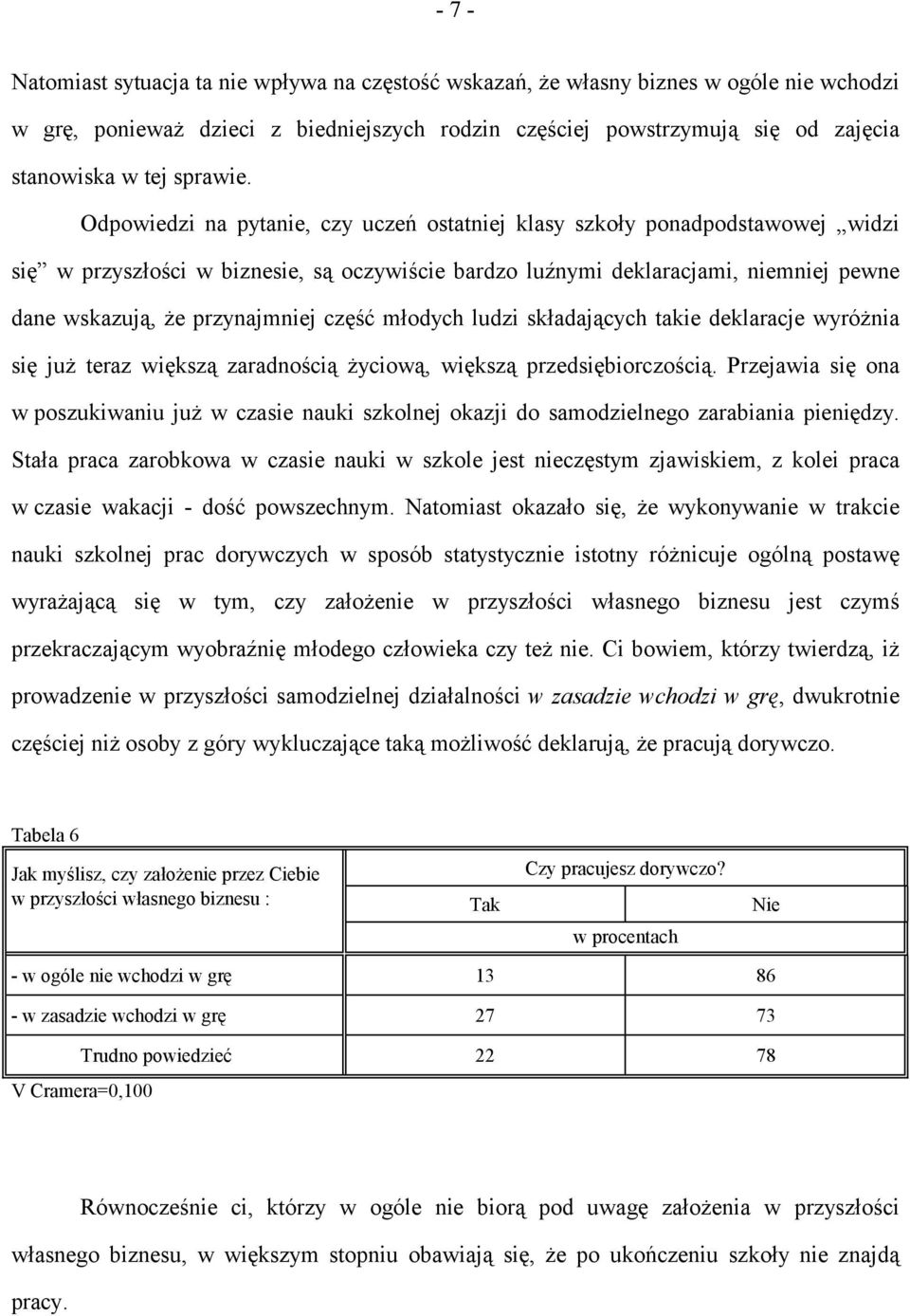 Odpowiedzi na pytanie, czy uczeń ostatniej klasy szkoły ponadpodstawowej widzi się w przyszłości w biznesie, są oczywiście bardzo luźnymi deklaracjami, niemniej pewne dane wskazują, że przynajmniej