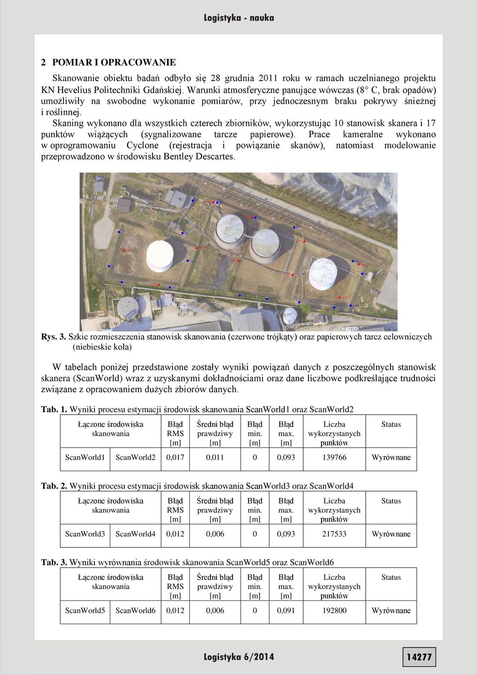 Skaning wykonano dla wszystkich czterech zbiorników, wykorzystując 10 stanowisk skanera i 17 wiążących (sygnalizowane tarcze papierowe).