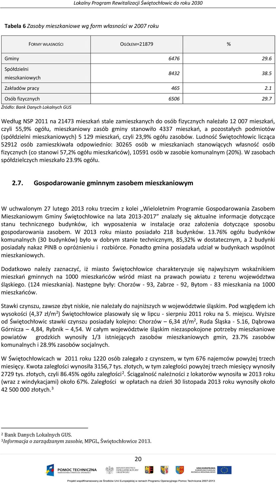 mieszkań, a pozostałych podmiotów (spółdzielni mieszkaniowych) 5 129 mieszkań, czyli 23,9% ogółu zasobów.