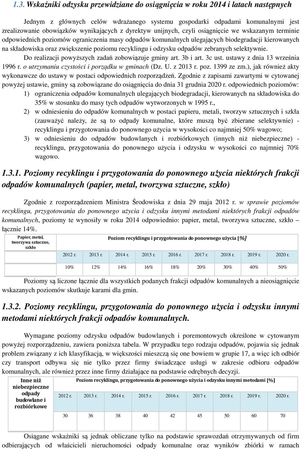 zwiększenie poziomu recyklingu i odzysku odpadów zebranych selektywnie. Do realizacji powyższych zadań zobowiązuje gminy art. 3b i art. 3c ust. ustawy z dnia 13 września 1996 r.