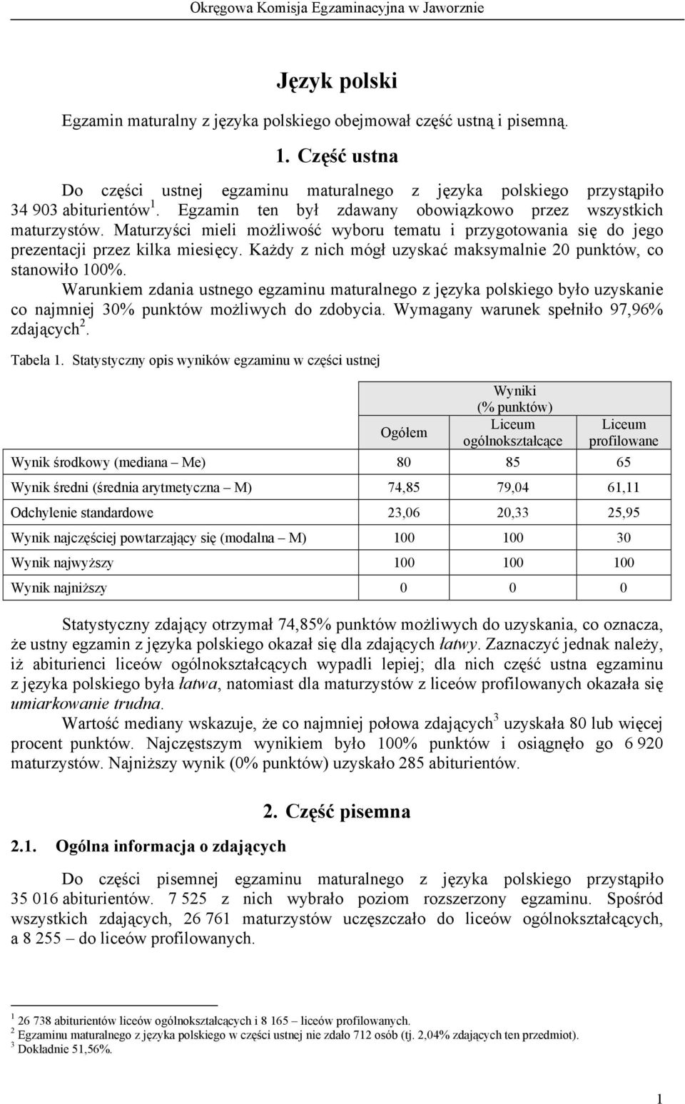 Każdy z nich mógł uzyskać maksymalnie 20 punktów, co stanowiło 100%. Warunkiem zdania ustnego egzaminu maturalnego z języka polskiego było uzyskanie co najmniej 30% punktów możliwych do zdobycia.