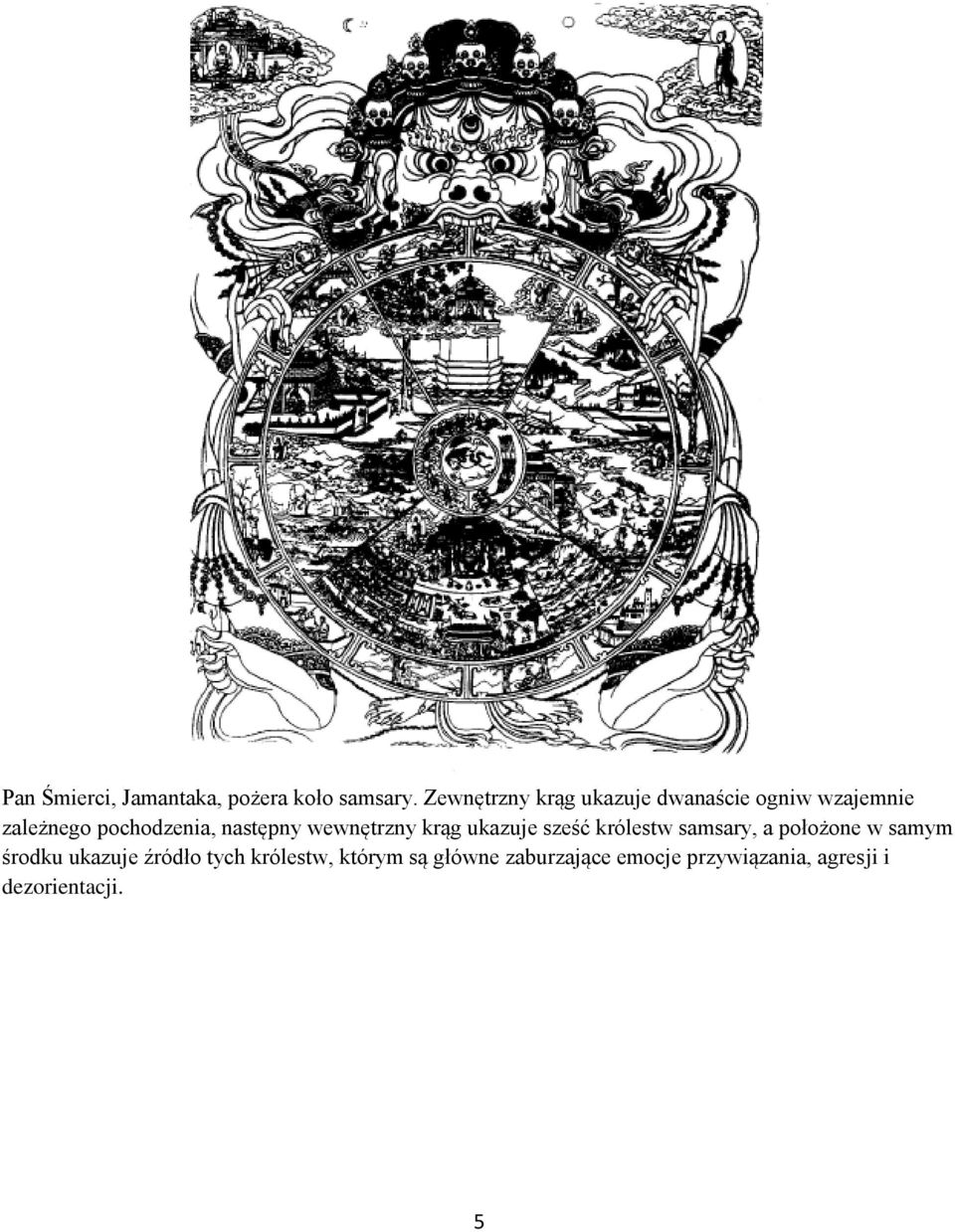 następny wewnętrzny krąg ukazuje sześć królestw samsary, a położone w samym
