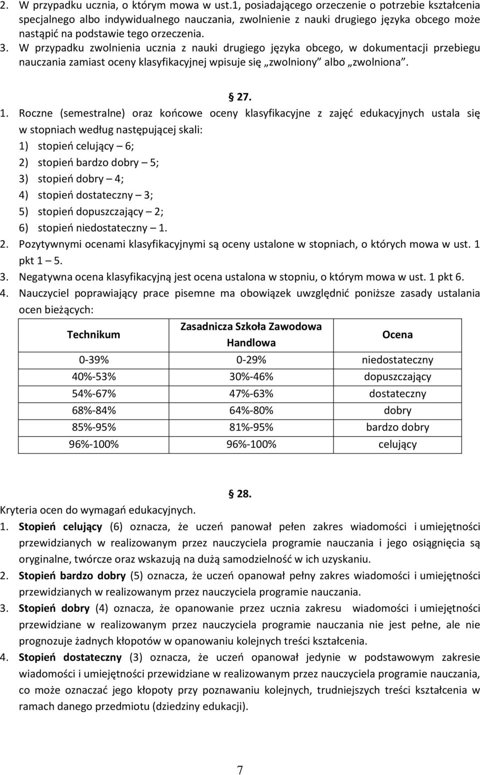 W przypadku zwolnienia ucznia z nauki drugiego języka obcego, w dokumentacji przebiegu nauczania zamiast oceny klasyfikacyjnej wpisuje się zwolniony albo zwolniona. 27. 1.