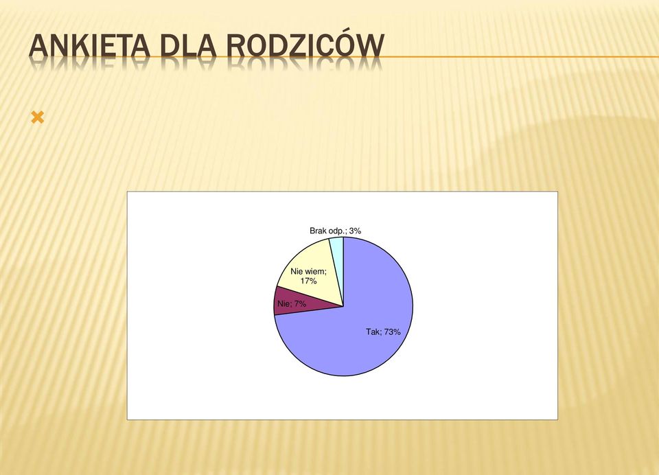 ze współpracy ze szkołą?