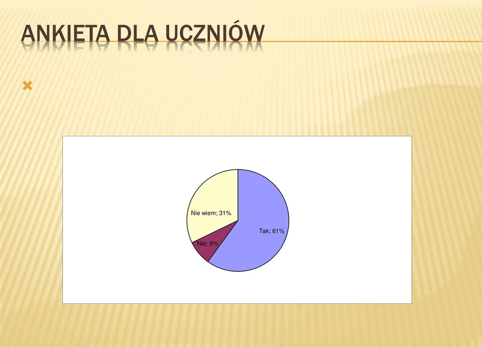 zajęcia, które organizuje