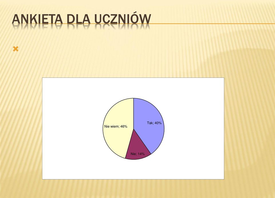 wychowawczych stosowanych przez