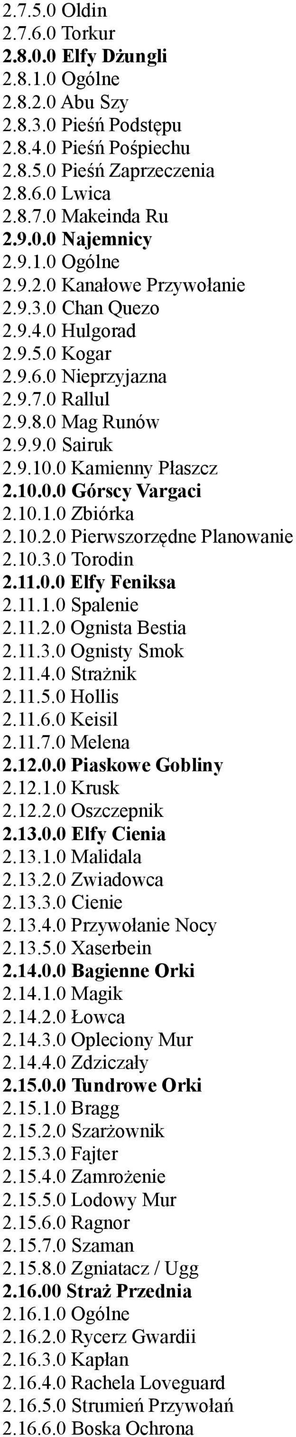 10.1.0 Zbiórka 2.10.2.0 Pierwszorzędne Planowanie 2.10.3.0 Torodin 2.11.0.0 Elfy Feniksa 2.11.1.0 Spalenie 2.11.2.0 Ognista Bestia 2.11.3.0 Ognisty Smok 2.11.4.0 Strażnik 2.11.5.0 Hollis 2.11.6.