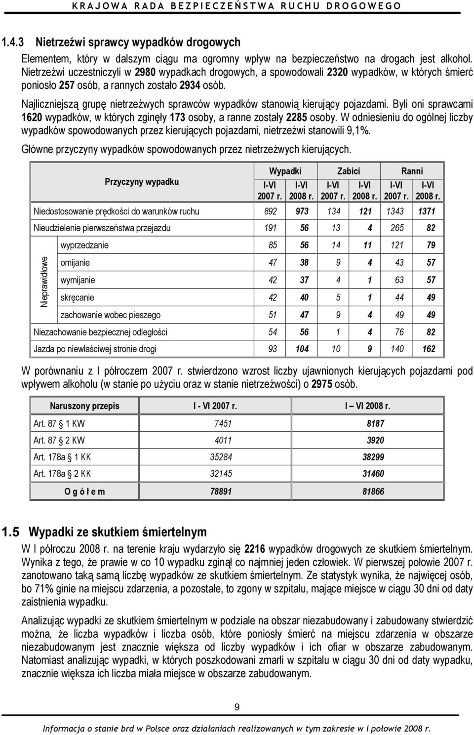 Najliczniejszą grupę nietrzeźwych sprawców wypadków stanowią kierujący pojazdami. Byli oni sprawcami 1620 wypadków, w których zginęły 173 osoby, a ranne zostały 2285 osoby.