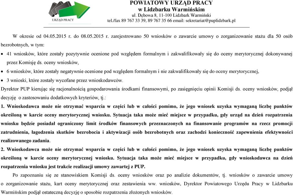 zarejestrowano 50 wniosków o zawarcie umowy o zorganizowanie stażu dla 50 osób bezrobotnych, w tym: 41 wniosków, które zostały pozytywnie ocenione pod względem formalnym i zakwalifikowały się do