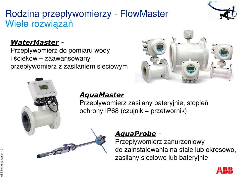 zasilany bateryjnie, stopień ochrony IP68 (czujnik + przetwornik) ABB Instrumentation - 2