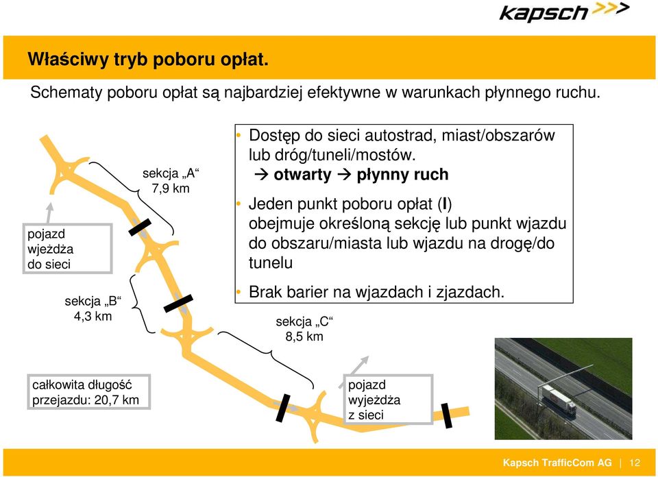 dróg/tuneli/mostów.