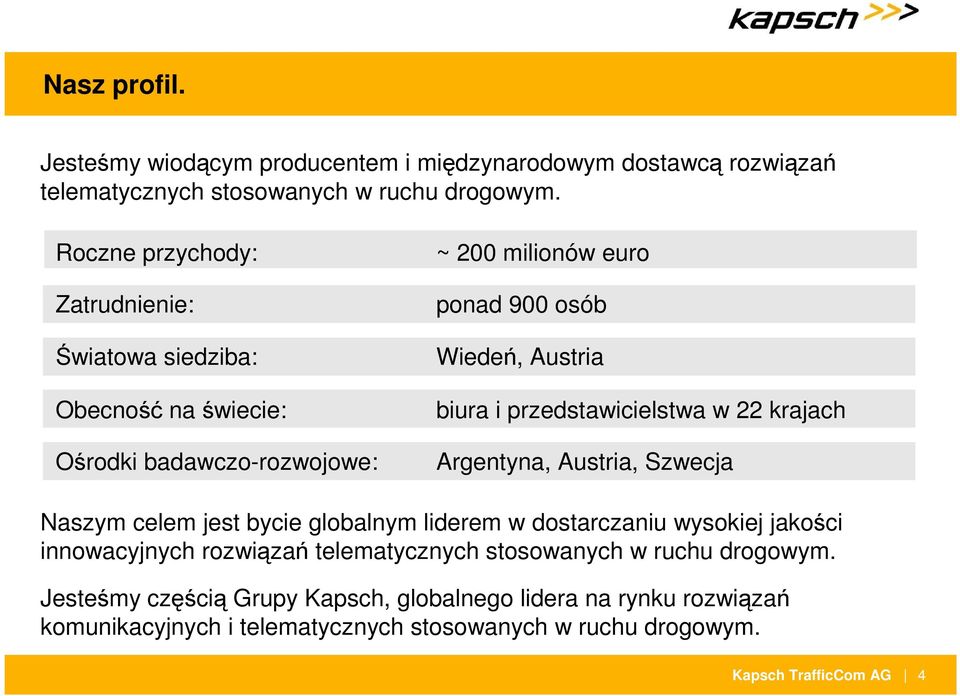 biura i przedstawicielstwa w 22 krajach Argentyna, Austria, Szwecja Naszym celem jest bycie globalnym liderem w dostarczaniu wysokiej jakości