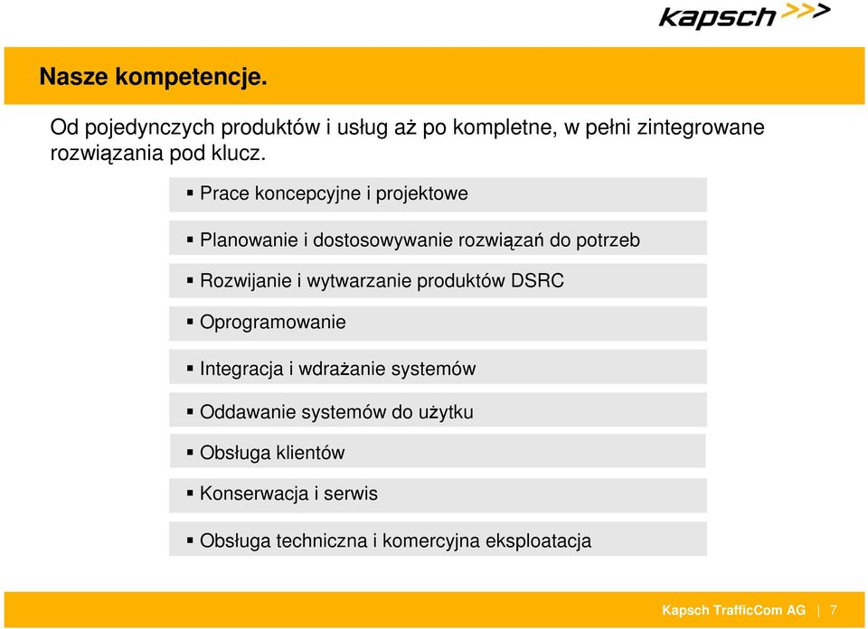 Prace koncepcyjne i projektowe Planowanie i dostosowywanie rozwiązań do potrzeb Rozwijanie i