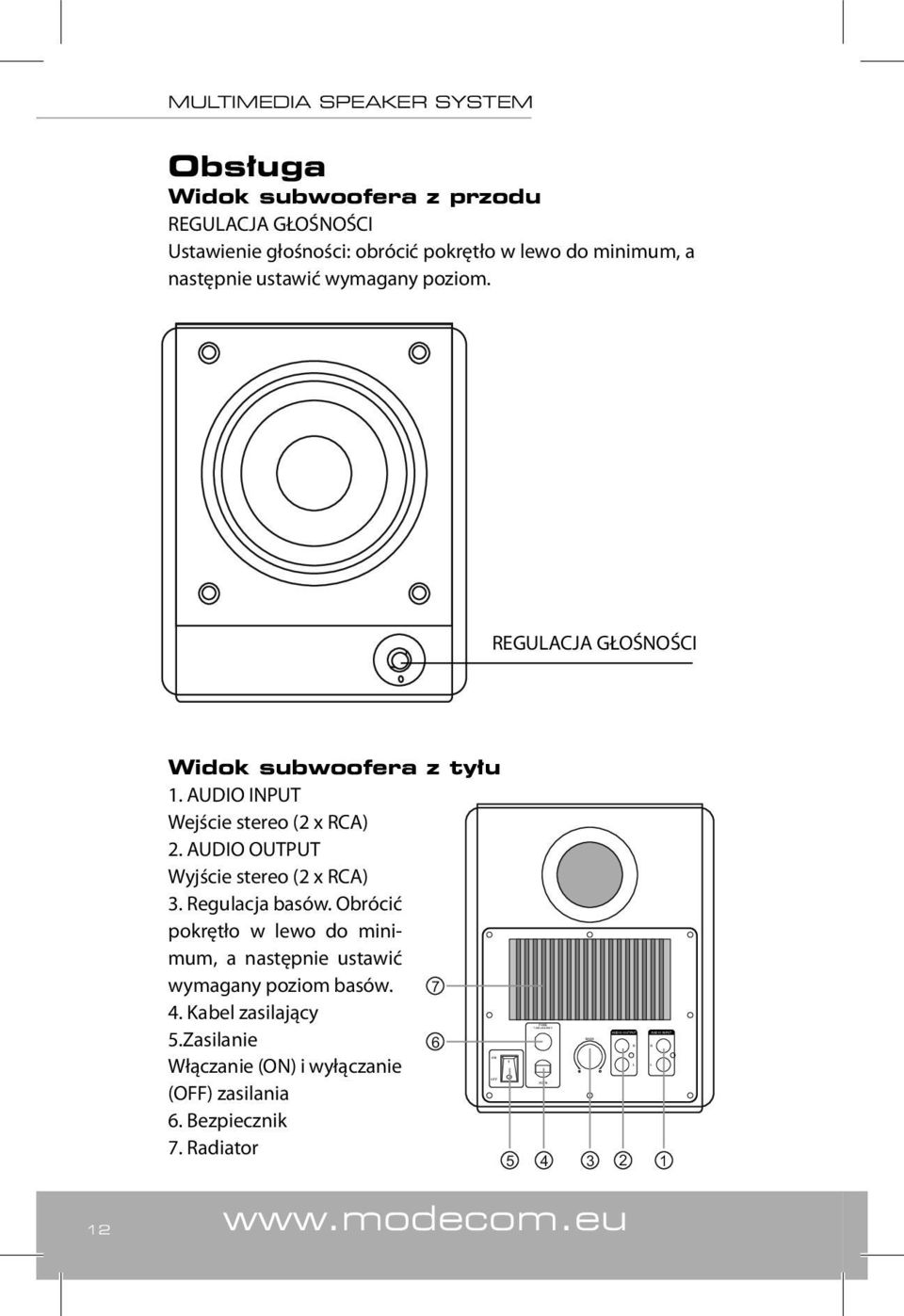 AUDIO INPUT Wejście stereo (2 x CA) 2. AUDIO OUTPUT Wyjście stereo (2 x CA) 3. egulacja basów.