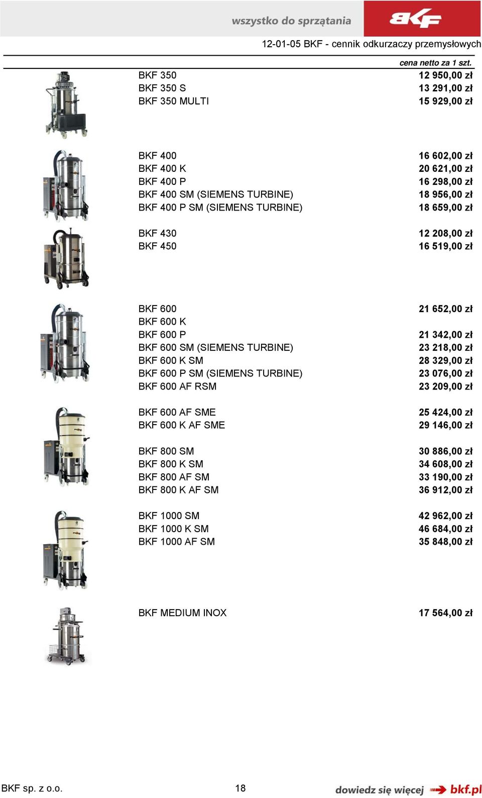 659,00 zł 12 208,00 zł 16 519,00 zł BKF 600 BKF 600 K BKF 600 P BKF 600 SM (SIEMENS TURBINE) BKF 600 K SM BKF 600 P SM (SIEMENS TURBINE) BKF 600 AF RSM BKF 600 AF SME BKF 600 K AF SME BKF 800 SM BKF