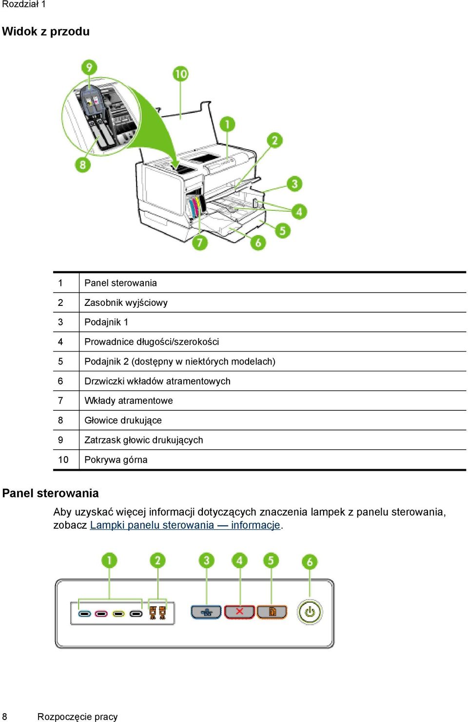 atramentowe 8 Głowice drukujące 9 Zatrzask głowic drukujących 10 Pokrywa górna Panel sterowania Aby uzyskać