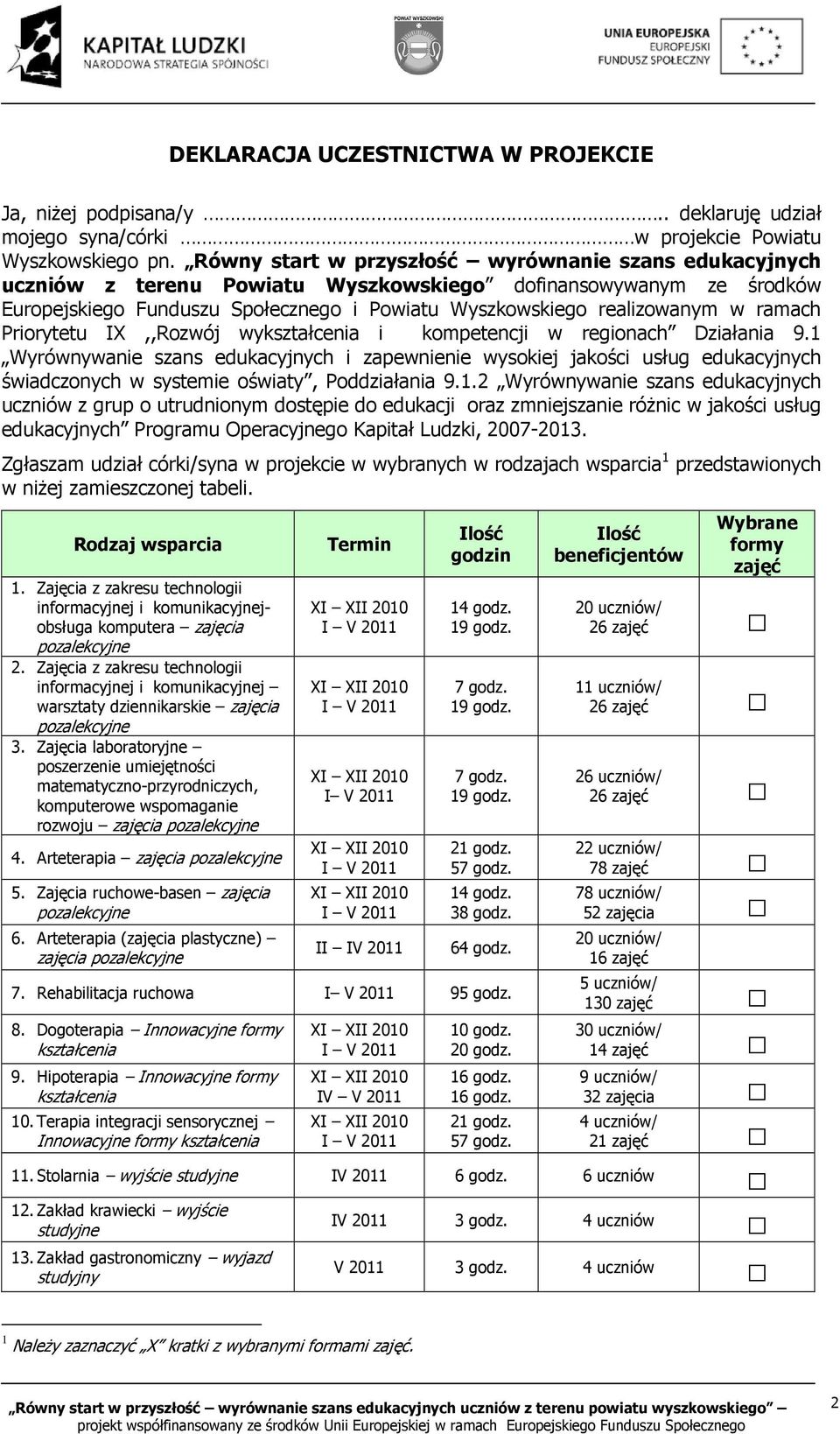 ramach Priorytetu IX,,Rozwój wykształcenia i kompetencji w regionach Działania 9.