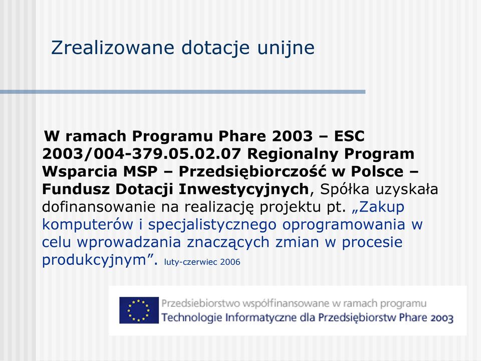 Inwestycyjnych, Spółka uzyskała dofinansowanie na realizację projektu pt.