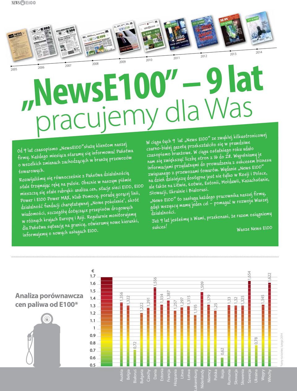 Obecnie w naszym piśmie mieszczą się stałe rubryki: analiza cen, stacje sieci Е100, E100 Power i Е100 Power MAX, Klub Pomocy, porady gorącej linii, działalność fundacji charytatywnej Nowe pokolenie,