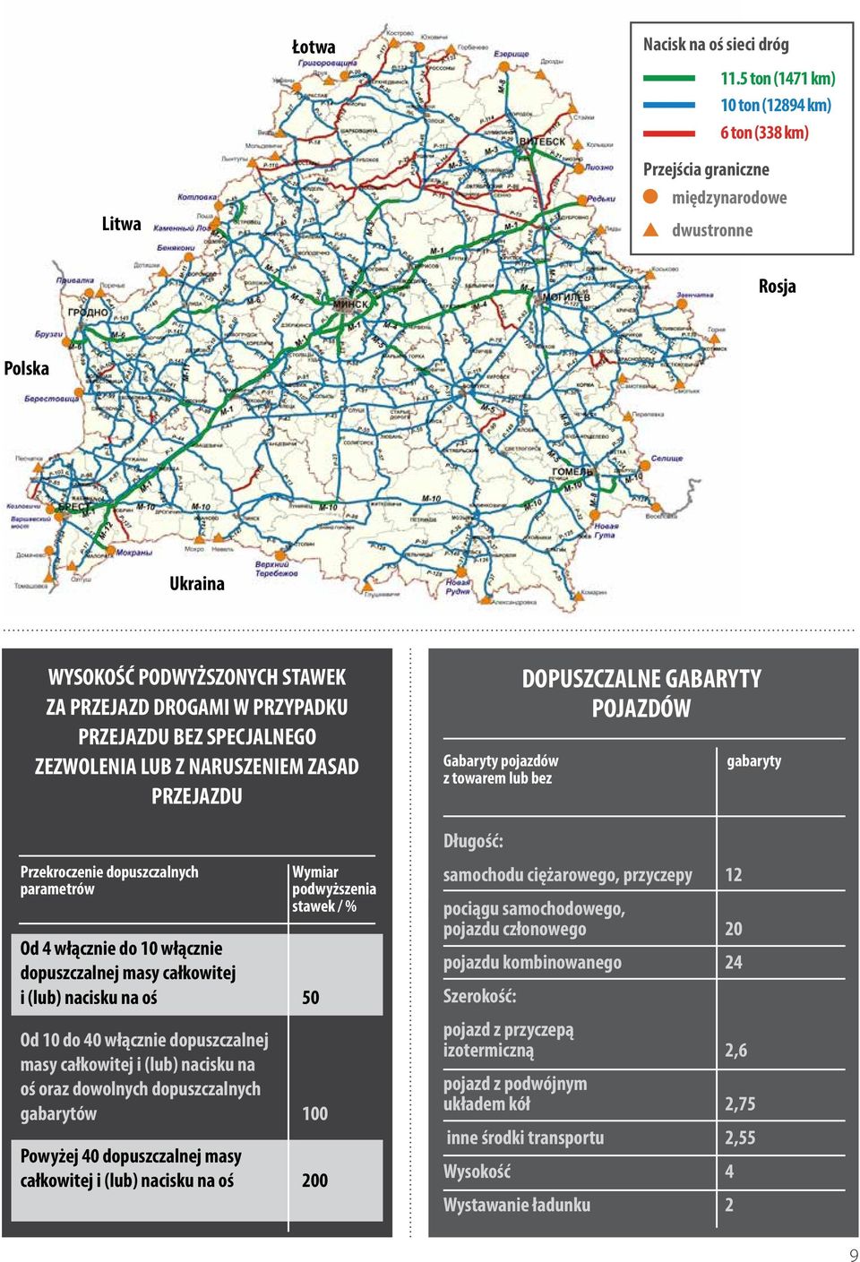 SPECJALNEGO ZEZWOLENIA LUB Z NARUSZENIEM ZASAD PRZEJAZDU Gabaryty pojazdów z towarem lub bez DOPUSZCZALNE GABARYTY POJAZDÓW gabaryty Długość: Przekroczenie dopuszczalnych parametrów Оd 4 włącznie do