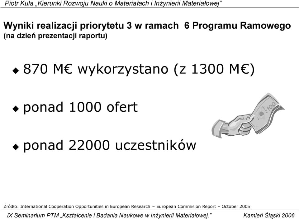 1000 ofert ponad 22000 uczestników Źródło: International