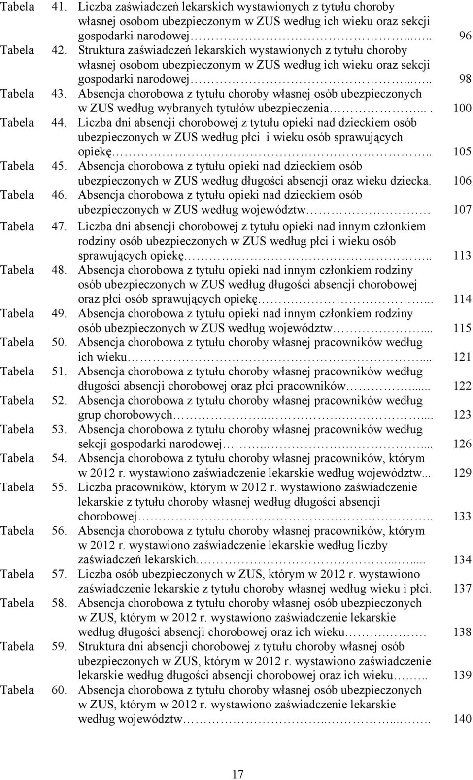 Struktura zaświadczeń lekarskich wystawionych z tytułu choroby własnej osobom ubezpieczonym w ZUS według ich wieku oraz sekcji gospodarki narodowej..... 98 43.