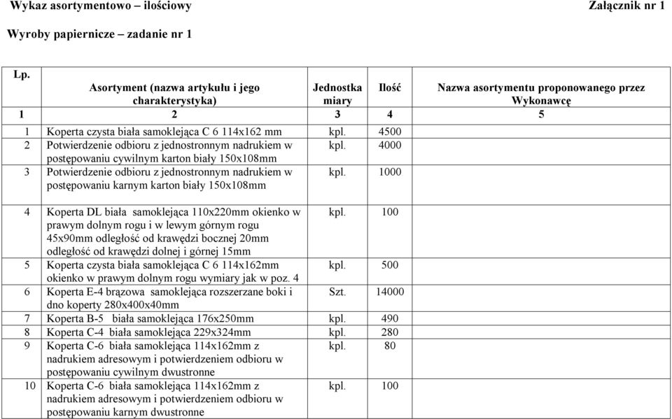 4500 2 Potwierdzenie odbioru z jednostronnym nadrukiem w kpl.