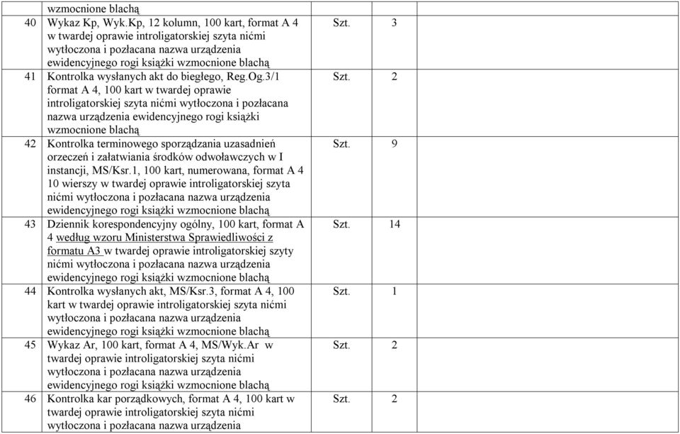 1, 100 kart, numerowana, format A 4 10 wierszy w twardej oprawie introligatorskiej szyta 43 Dziennik korespondencyjny ogólny, 100 kart, format A 4 według wzoru Ministerstwa Sprawiedliwości z formatu