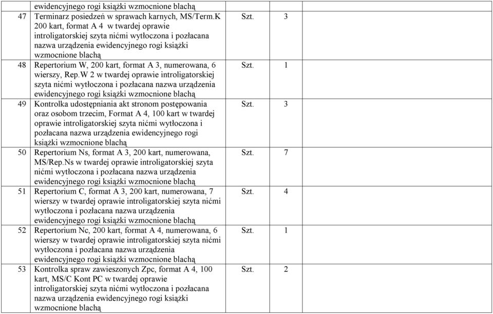 i pozłacana nazwa urządzenia ewidencyjnego rogi książki 50 Repertorium Ns, format A 3, 200 kart, numerowana, MS/Rep.