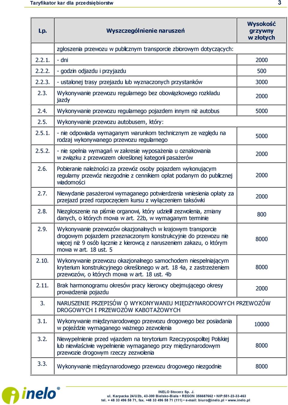 - nie odpowiada wymaganym warunkom technicznym ze względu na rodzaj wykonywanego przewozu regularnego 0 2.