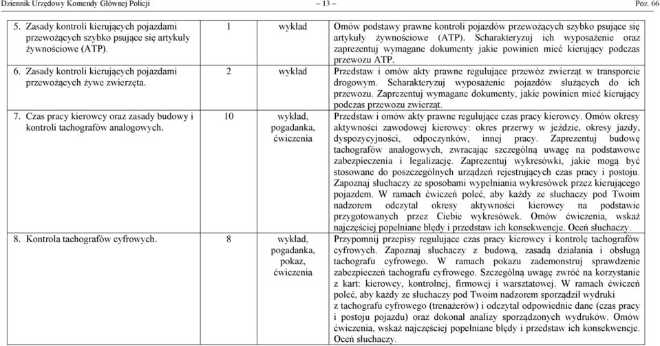 Scharakteryzuj ich wyposażenie oraz zaprezentuj wymagane dokumenty jakie powinien mieć kierujący podczas przewozu ATP.