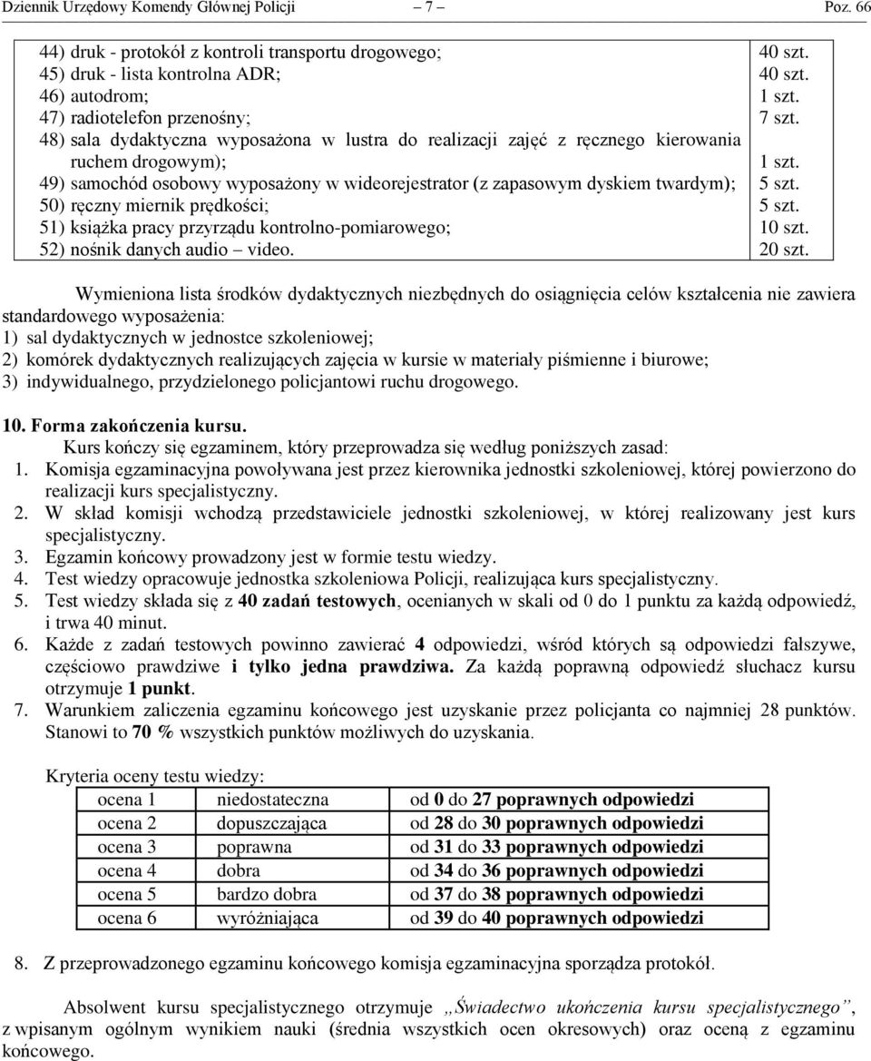 ręcznego kierowania ruchem drogowym); 49) samochód osobowy wyposażony w wideorejestrator (z zapasowym dyskiem twardym); 50) ręczny miernik prędkości; 51) książka pracy przyrządu