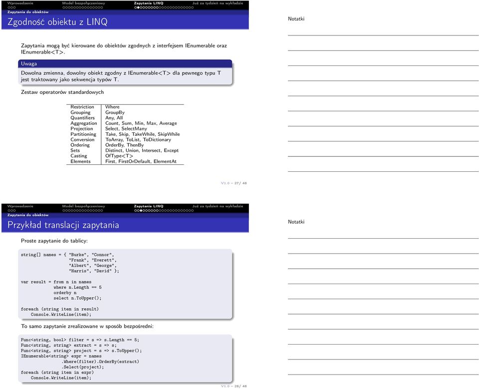 Zestaw operatorów standardowych Restriction Grouping Quantifiers Aggregation Projection Partitioning Conversion Ordering Sets Casting Elements Where GroupBy Any, All Count, Sum, Min, Max, Average