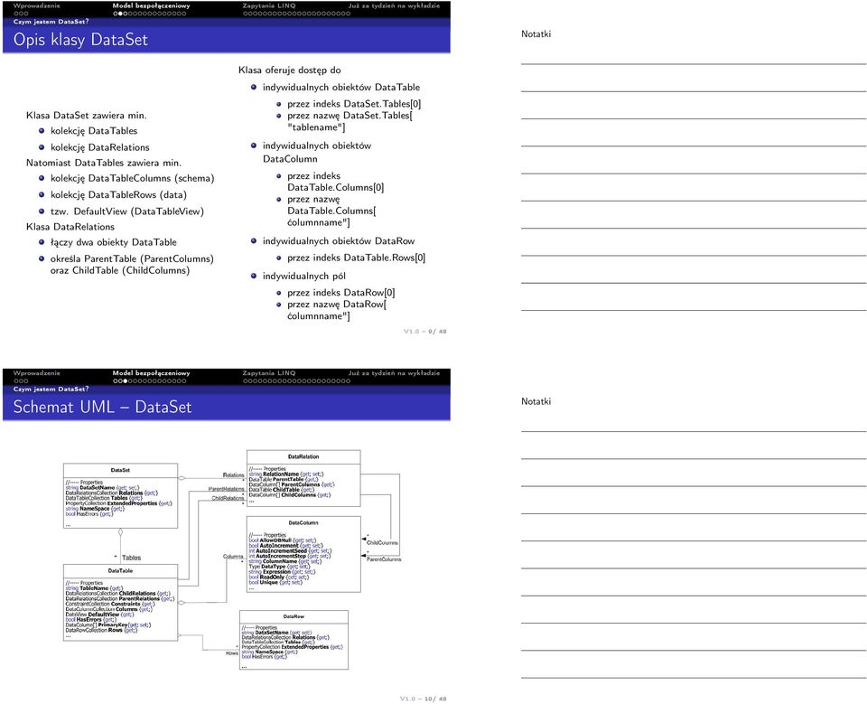 DefaultView (DataTableView) Klasa DataRelations łączy dwa obiekty DataTable określa ParentTable (ParentColumns) oraz ChildTable (ChildColumns) Klasa oferuje dostęp do indywidualnych obiektów