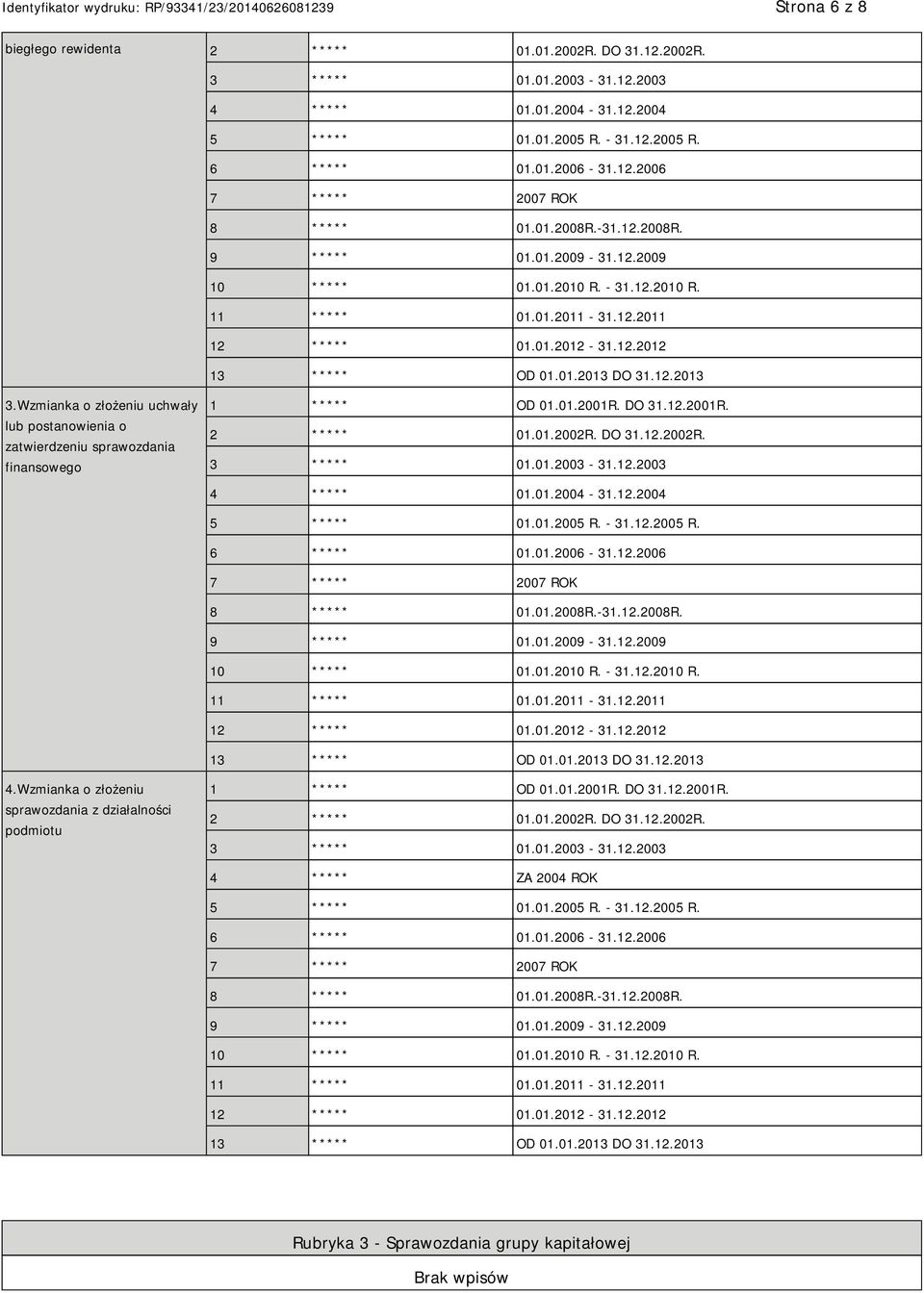 Wzmianka o złożeniu uchwały lub postanowienia o zatwierdzeniu sprawozdania finansowego 1 ***** OD 01.01.2001R. DO 31.12.2001R. 2 ***** 01.01.2002R. DO 31.12.2002R. 3 ***** 01.01.2003-31.12.2003 4 ***** 01.