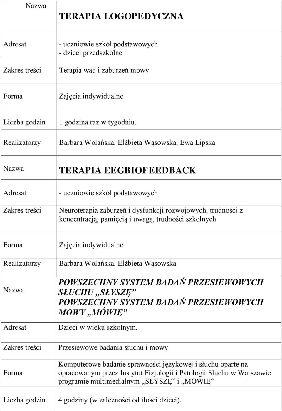 trudności szkolnych zy Zajęcia indywidualne Barbara Wolańska, Elżbieta Wąsowska POWSZECHNY SYSTEM BADAŃ PRZESIEWOWYCH SŁUCHU SŁYSZĘ POWSZECHNY SYSTEM BADAŃ PRZESIEWOWYCH MOWY MÓWIĘ Dzieci w wieku