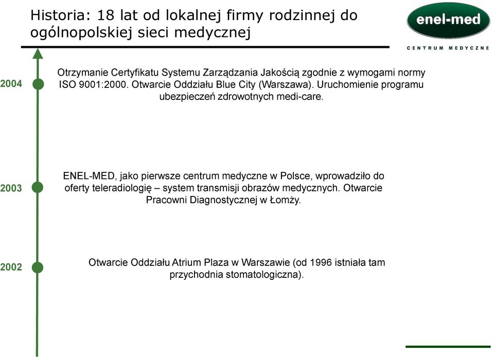 2003 ENEL-MED, jako pierwsze centrum medyczne w Polsce, wprowadziło do oferty teleradiologię system transmisji obrazów medycznych.