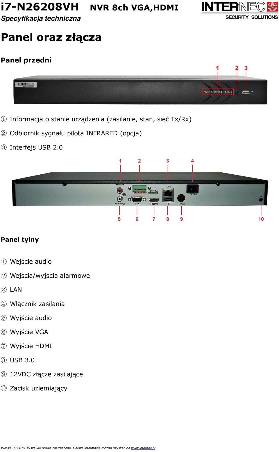 0 Panel tylny 1 Wejście audio 2 Wejścia/wyjścia alarmowe 3 LAN 4 Włącznik zasilania 5