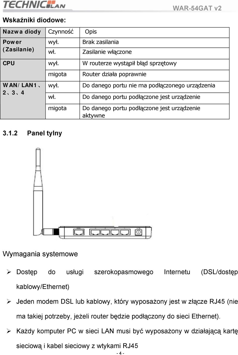 migota Brak zasilania Zasilanie włączone W routerze wystąpił błąd sprzętowy Router działa poprawnie Do danego portu nie ma podłączonego urządzenia Do danego portu podłączone jest