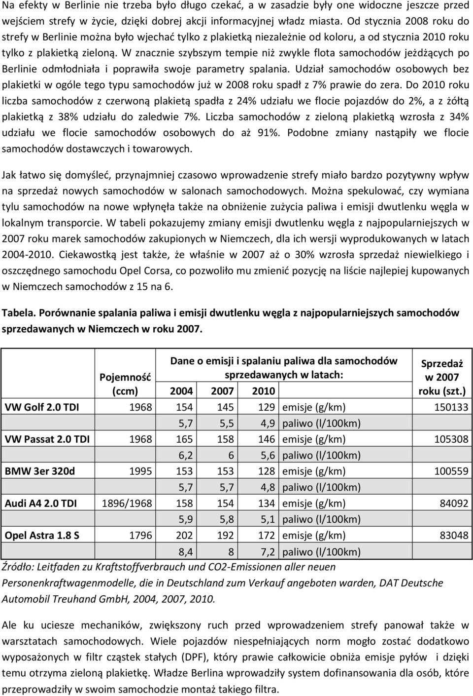 W znacznie szybszym tempie niż zwykle flota samochodów jeżdżących po Berlinie odmłodniała i poprawiła swoje parametry spalania.