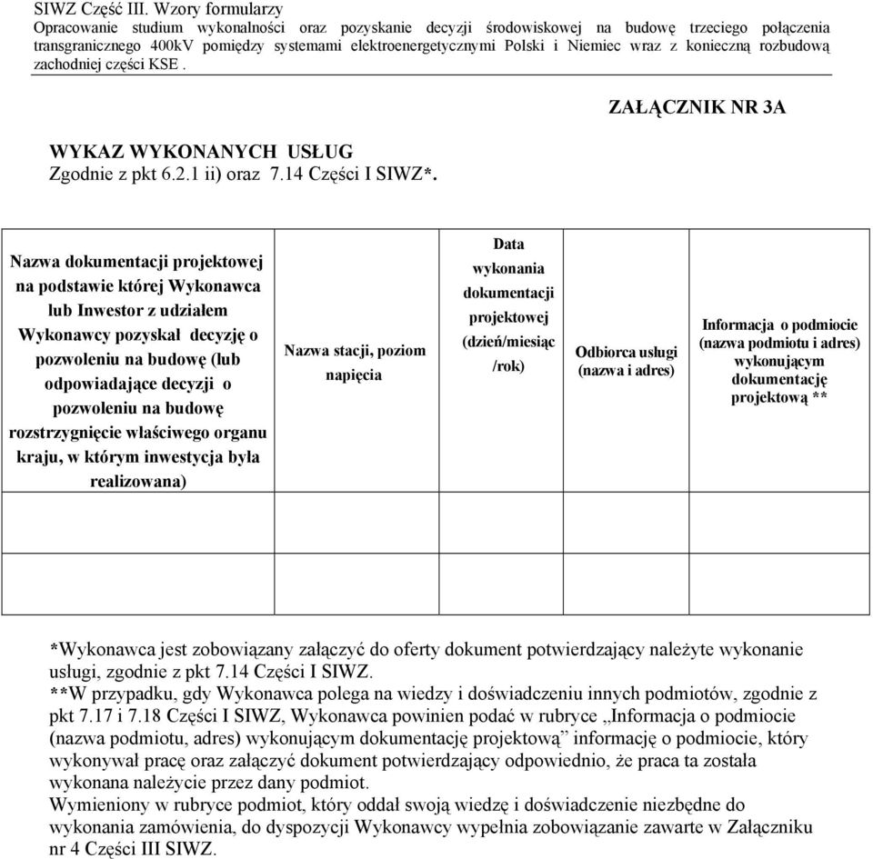 budowę rozstrzygnięcie właściwego organu kraju, w którym inwestycja była realizowana) Nazwa stacji, poziom napięcia Data wykonania dokumentacji projektowej (dzień/miesiąc /rok) Odbiorca usługi (nazwa