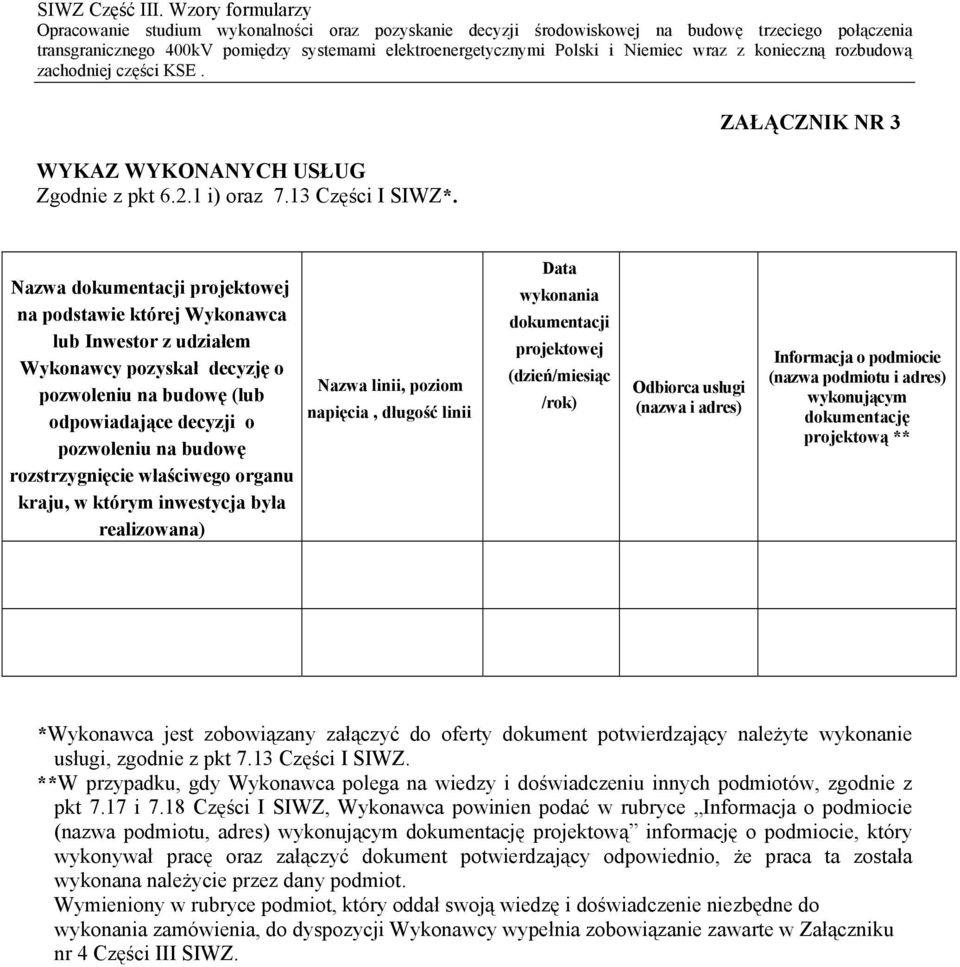 rozstrzygnięcie właściwego organu kraju, w którym inwestycja była realizowana) Nazwa linii, poziom napięcia, długość linii Data wykonania dokumentacji projektowej (dzień/miesiąc /rok) Odbiorca usługi