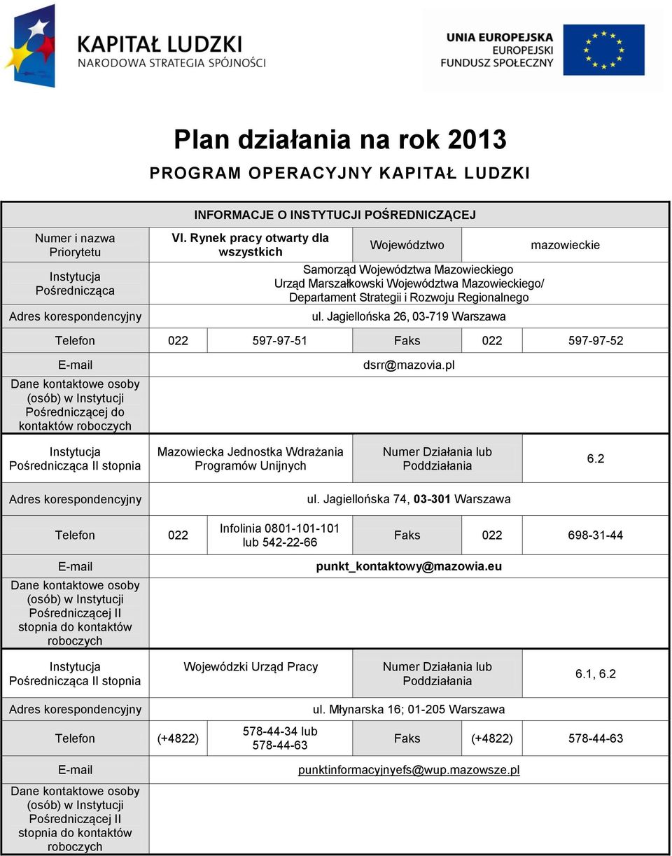 Jagiellońska 26, 03-719 Warszawa mazowieckie Telefon 022 597-97-51 Faks 022 597-97-52 E-mail dsrr@mazovia.