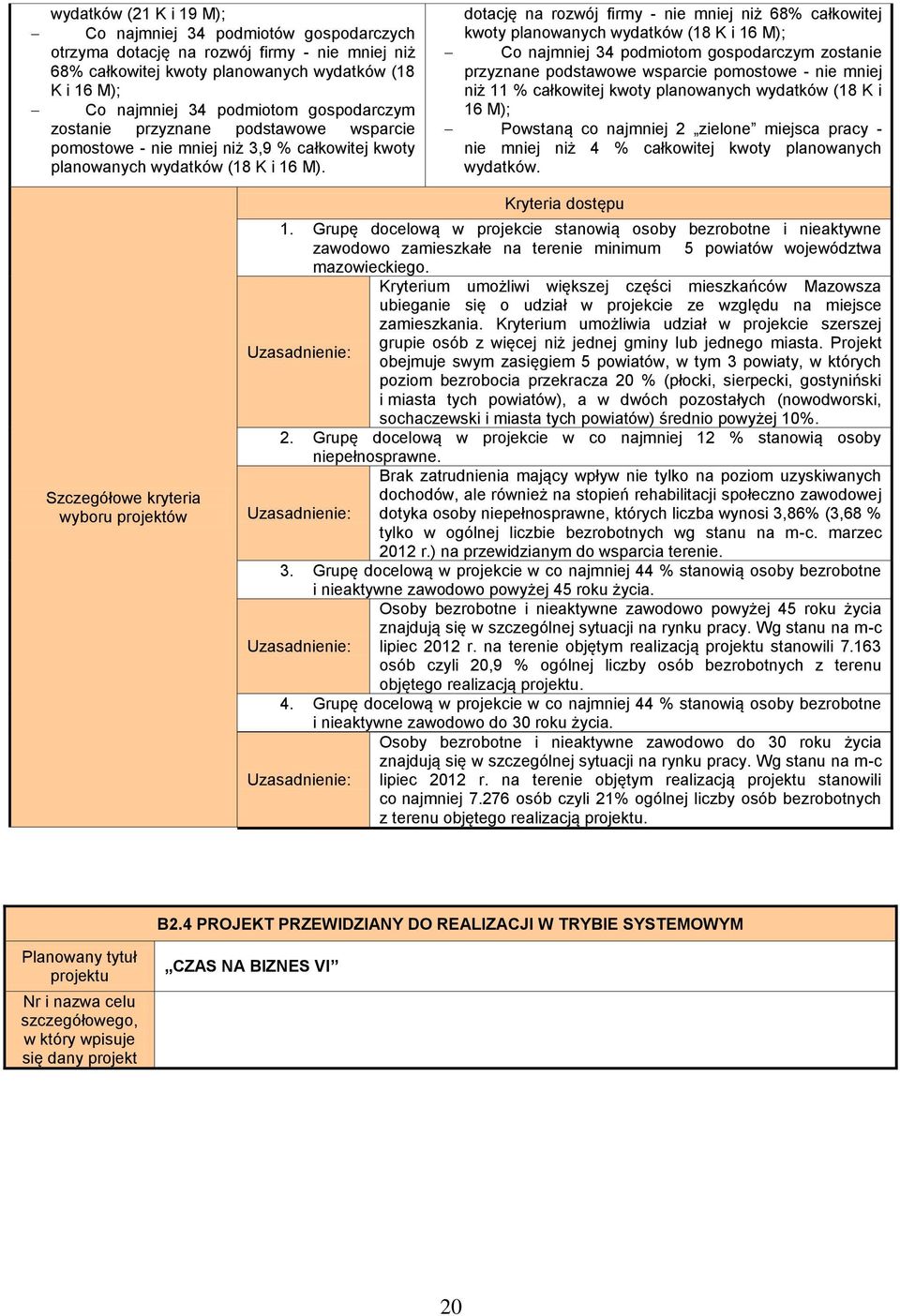 dotację na rozwój firmy - nie mniej niż 68% całkowitej kwoty planowanych wydatków (18 K i 16 M); Co najmniej 34 podmiotom gospodarczym zostanie przyznane podstawowe wsparcie pomostowe - nie mniej niż