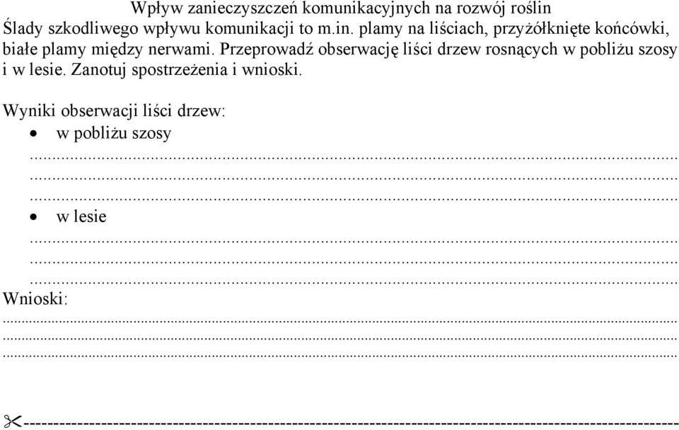 plamy na liściach, przyżółknięte końcówki, białe plamy między nerwami.