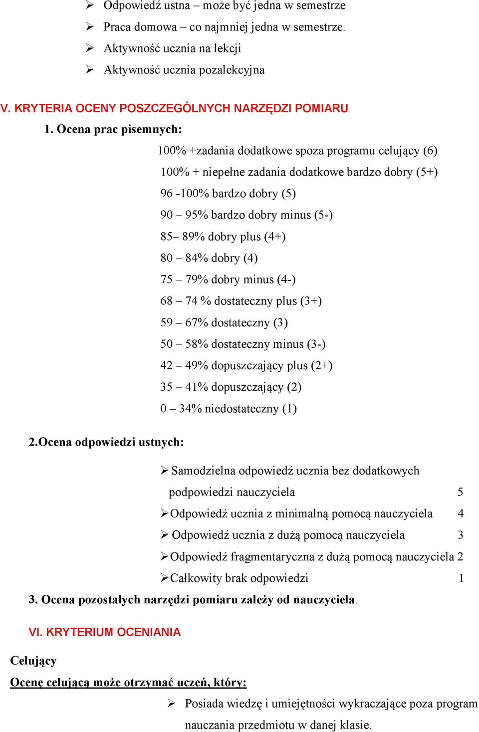 (4+) 80 84% dobry (4) 75 79% dobry minus (4-) 68 74 % dostateczny plus (3+) 59 67% dostateczny (3) 50 58% dostateczny minus (3-) 42 49% dopuszczający plus (2+) 35 41% dopuszczający (2) 0 34%