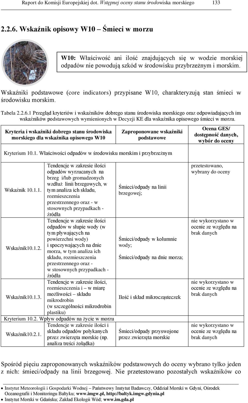 Wskaźniki podstawowe (core indicators) przypisane W10, charakteryzują stan śmieci w środowisku morskim. Tabela 2.2.6.