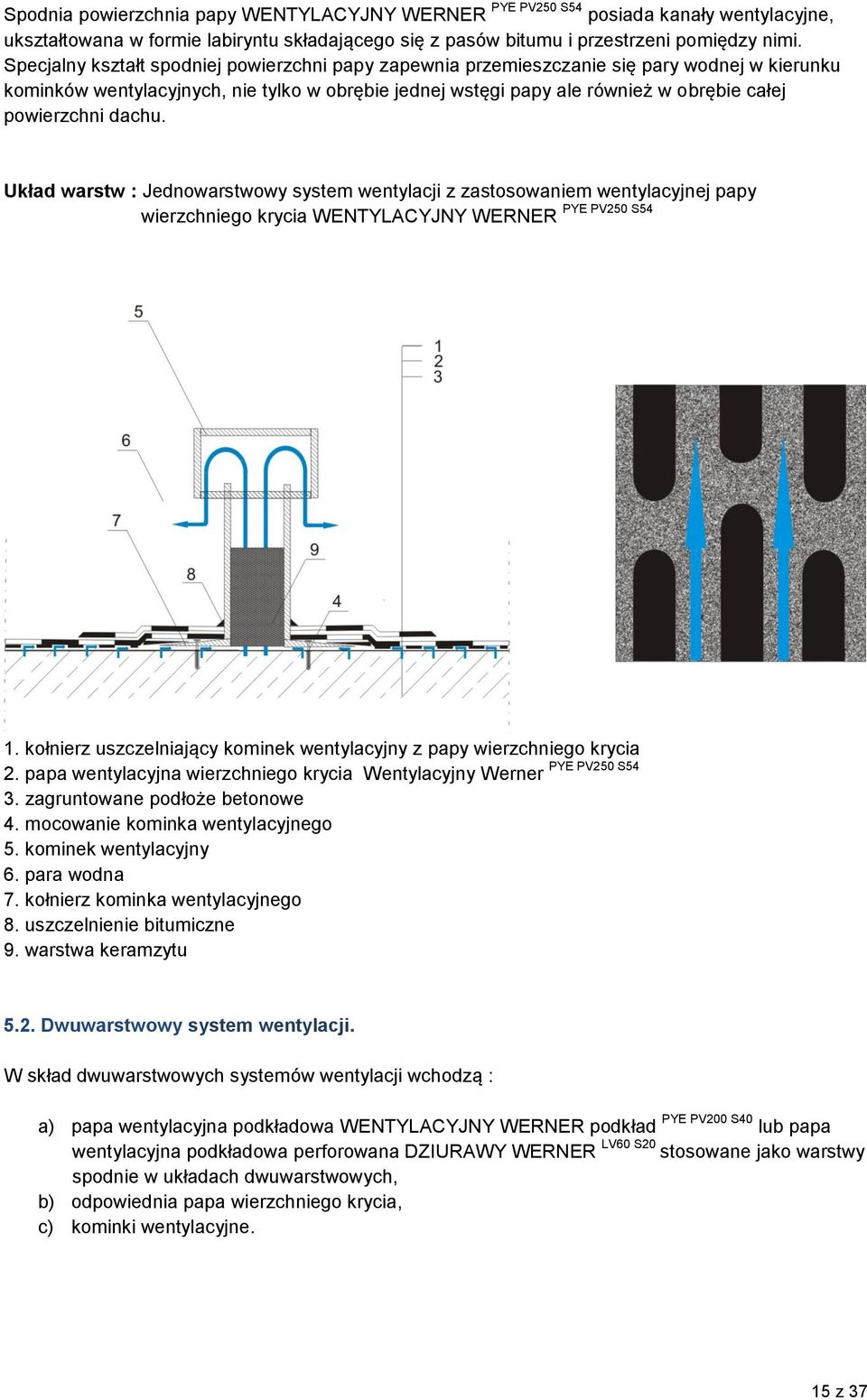 dachu. Układ warstw : Jednowarstwowy system wentylacji z zastosowaniem wentylacyjnej papy PYE PV250 S54 wierzchniego krycia WENTYLACYJNY WERNER 1.