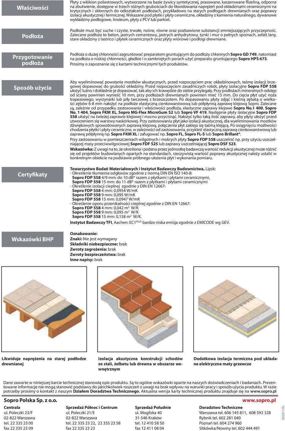 Wskazane pod płytki i płyty ceramiczne, okładziny z kamienia naturalnego, dywanowe wykładziny podłogowe, linoleum, płyty z PCV lub parkiet.