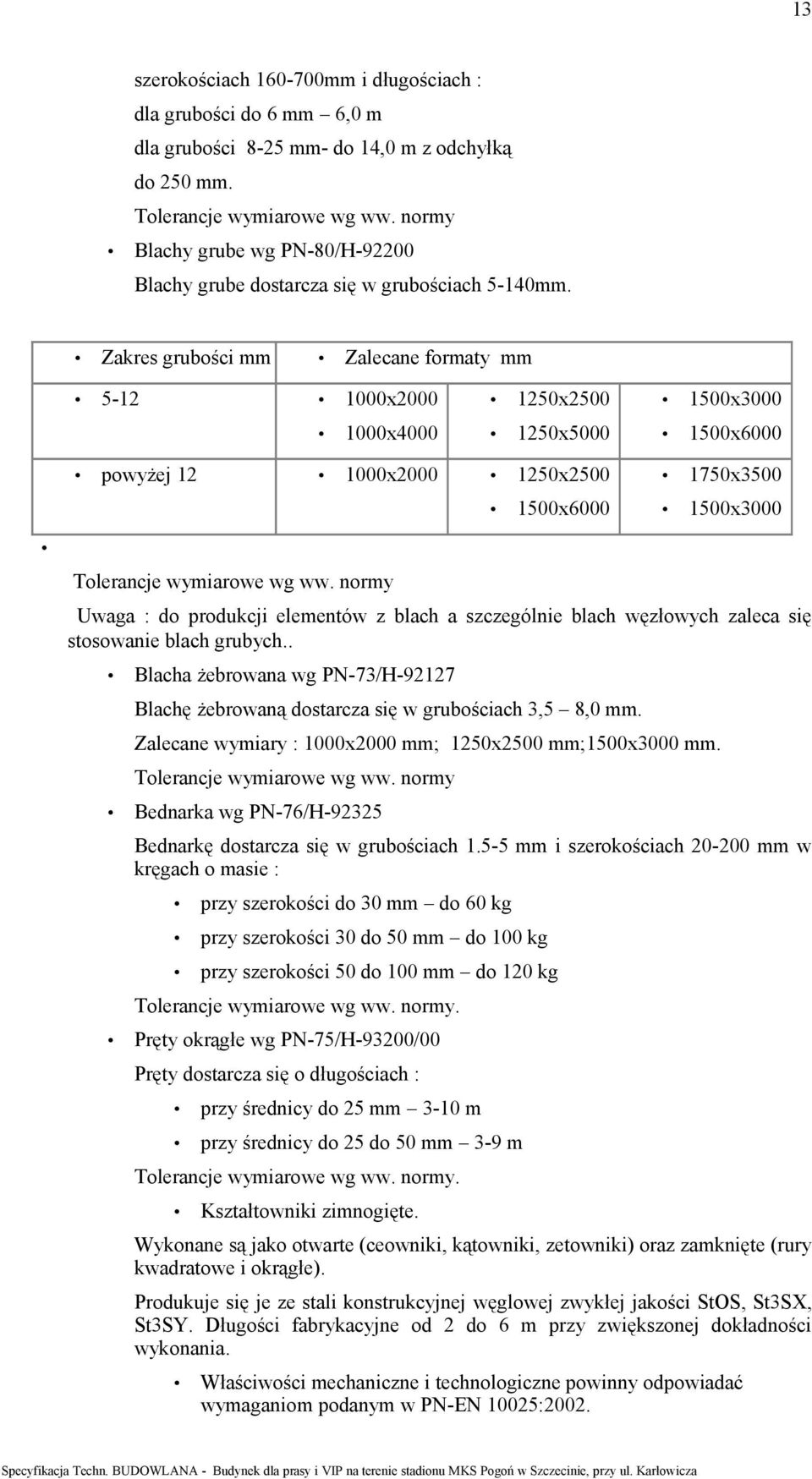 Zakres grubości mm Zalecane formaty mm 5-12 1000x2000 1000x4000 1250x2500 1250x5000 1500x3000 1500x6000 powyżej 12 1000x2000 1250x2500 1500x6000 1750x3500 1500x3000 Tolerancje wymiarowe wg ww.